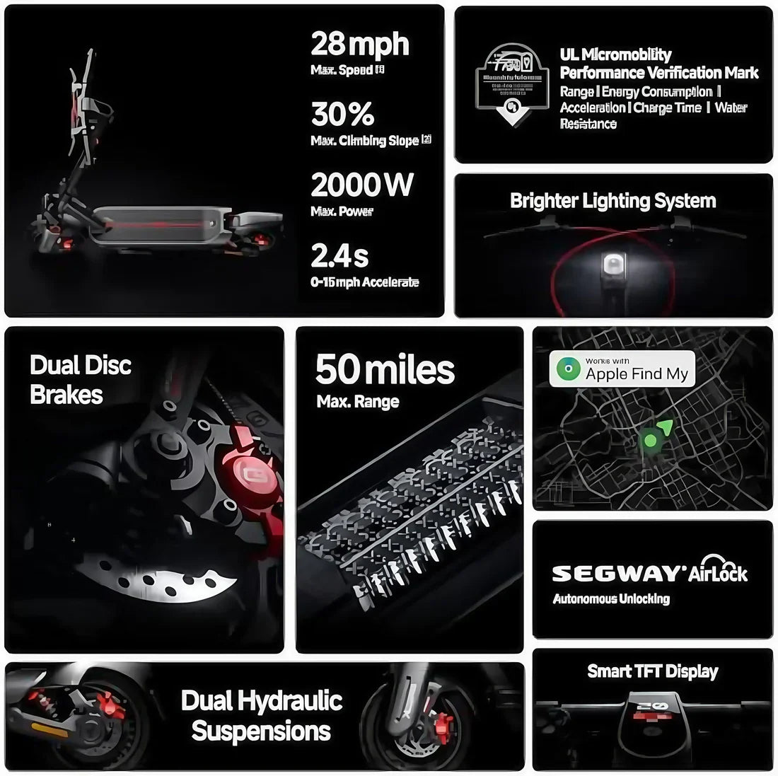 The Unstoppable Commuter: 50-Mile Range, 28mph Speed, Fast Charge.