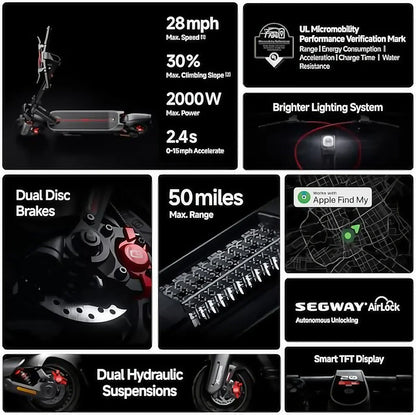 The Unstoppable Commuter: 50-Mile Range, 28mph Speed, Fast Charge.